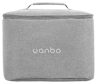 Wanbo soma projektoram