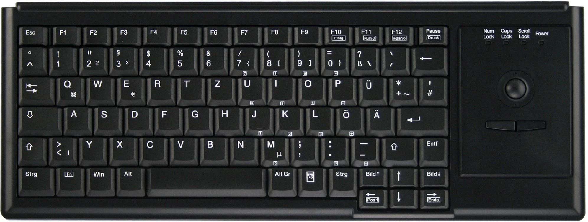 Contour ACTIVE KEY Industry 4.0
