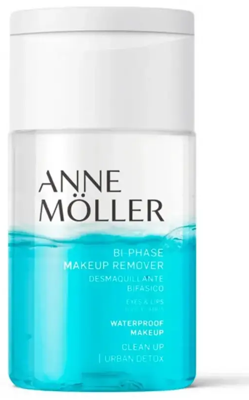 Anne Moller Anne Möller An Clean