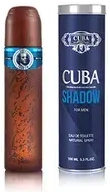 Shadow EDT
