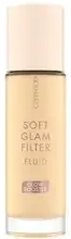 Soft Glam Filter Fluid 30 ml