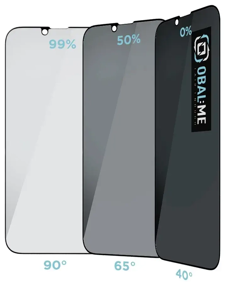 OBAL:ME Privacy 5D aizsargstikls telefonam iPhone 13 | iPhone 13 Pro | iPhone 14 melns